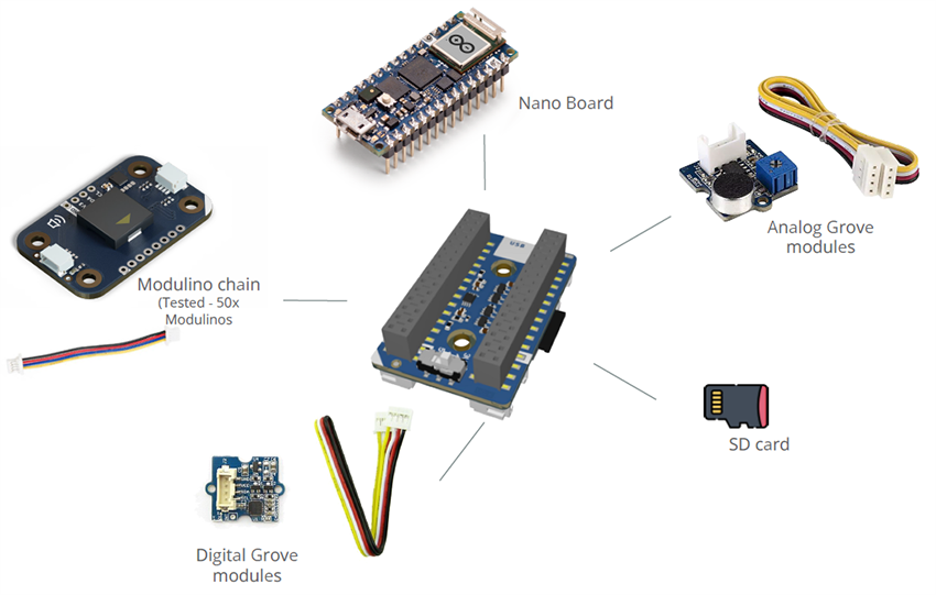 Mechanical Drawing - Arduino ABX00142 Nano R4 Evaluation Board